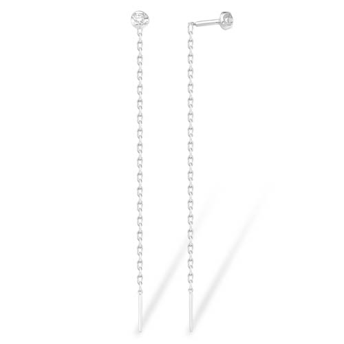 ������ �� ������� � ��������