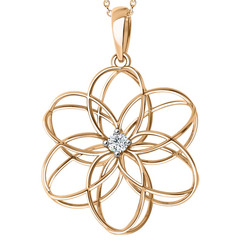 �������� �� ������ � ��������