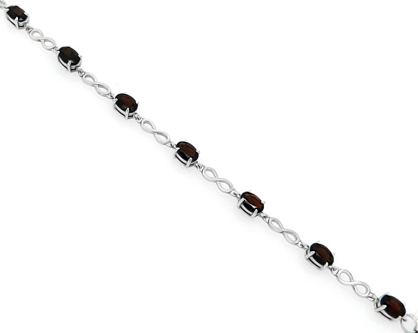 ������� �� ������� � ��������