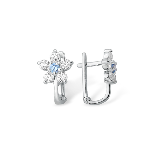 ������ �� ������� � ��������