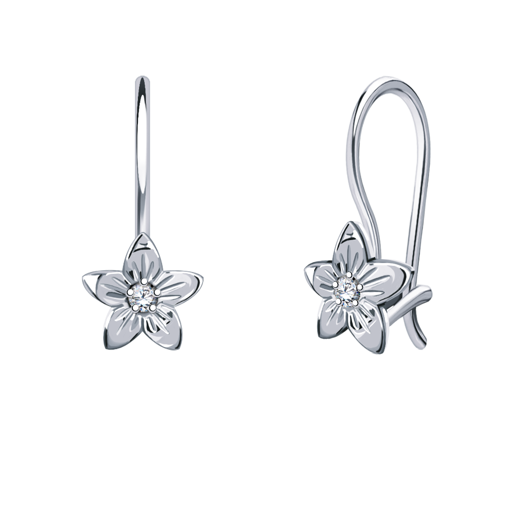 ������ �� ������� � ��������