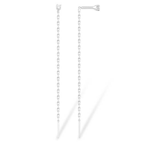 ������ �� ������� � ��������