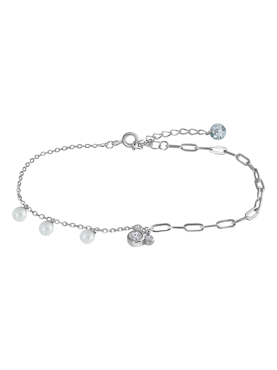 ������� �� ������� � ��������