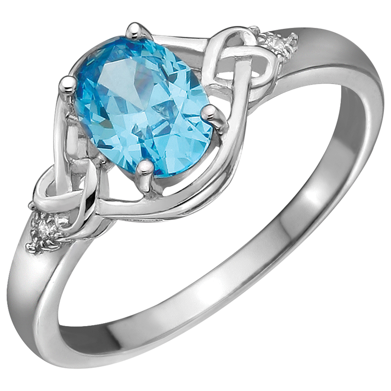 ������ �� ������� � ��������